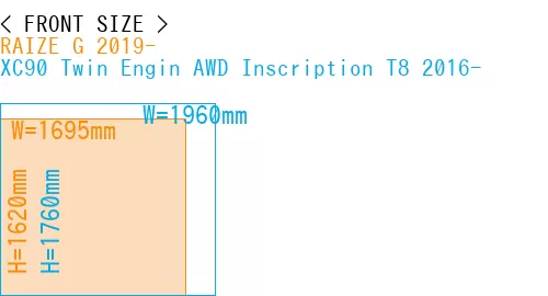 #RAIZE G 2019- + XC90 Twin Engin AWD Inscription T8 2016-